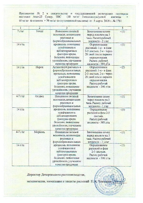 Агат, для защиты растений от болезней 3 мл 